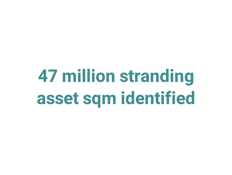 Image with the text „47 million stranding asset sqm identified“