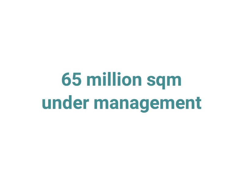 Image with the text „65 million sqm under management“